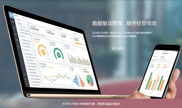 快消企业大数据分析平台开发