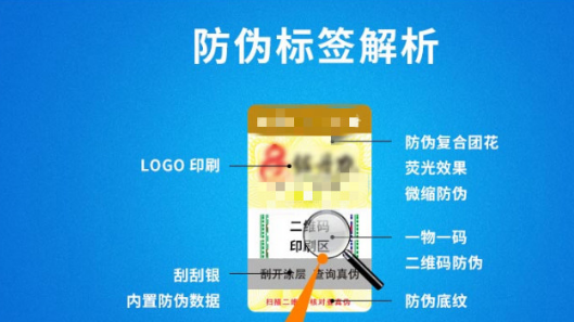 防伪标签制作解析图