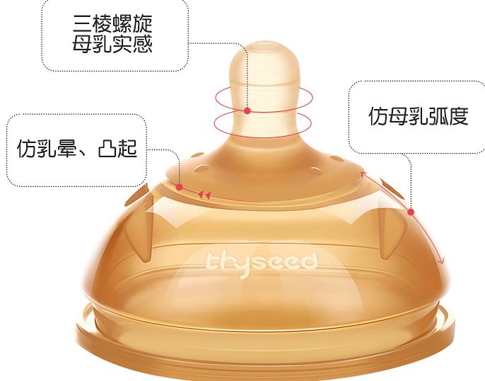 世喜奶瓶奶嘴质量如何，世喜产品怎么查询真伪？