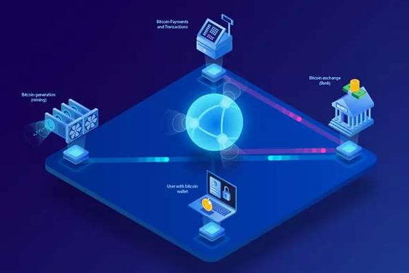 动态彩码防伪标签的独特优势，彩码防伪