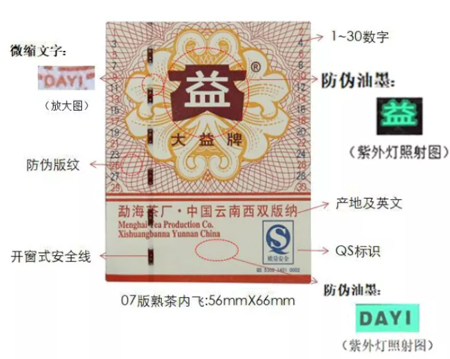 什么是镭射防伪商标？镭射防伪有哪些技术？