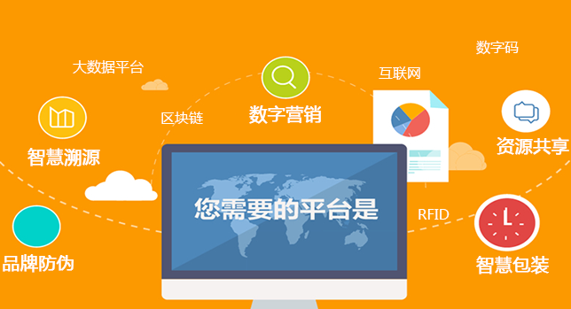 一物一码二维码防伪标签技术 一物一码二维码防伪标签技术