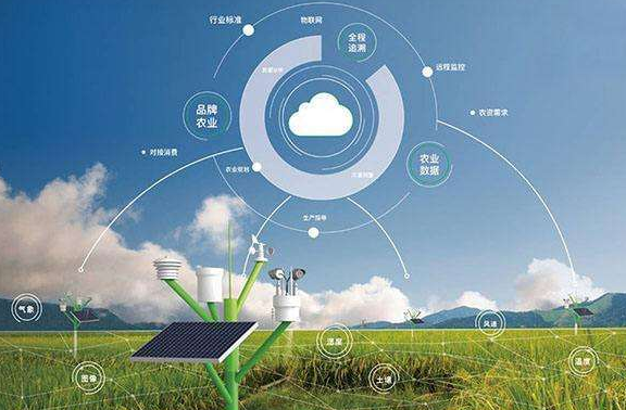 怎样制作商品二维码