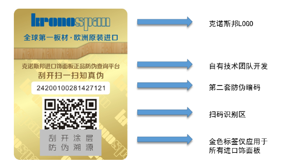 克诺斯邦全进口饰面板防伪标签