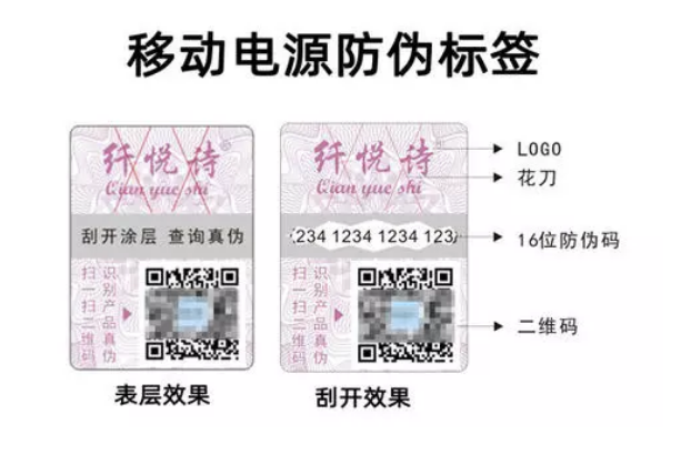 防伪标签的种类有哪些？-、315产品防伪查询中心