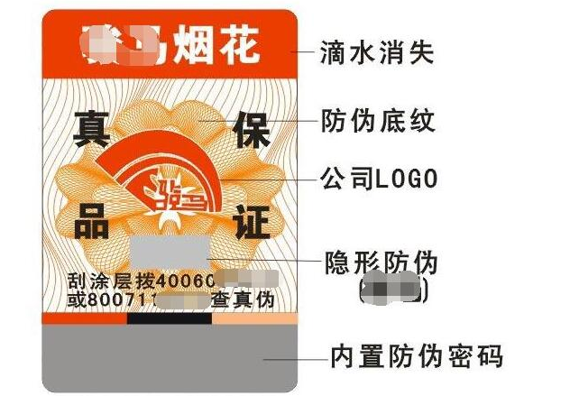 防伪标签解决方案有哪些-、315产品防伪查询中心