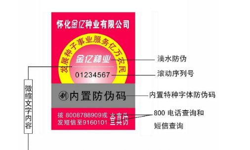 简单了解防伪标签品牌产品需要它-、315产品防伪查询中心