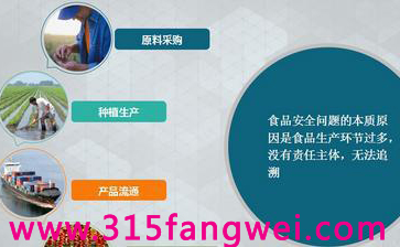 二维码防伪标签3D霓彩光变防伪技术，防伪标签技术介绍