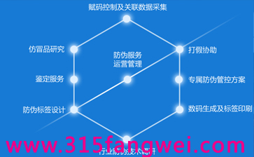 制作防伪标签厂家